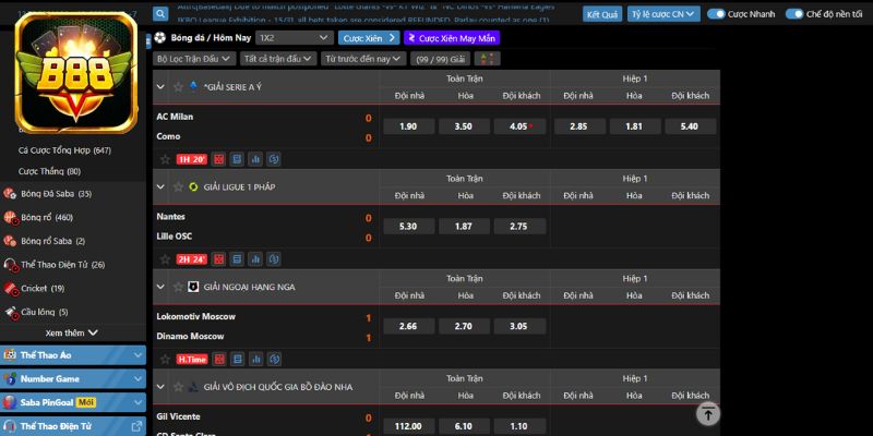 Các loại kèo dễ thấy tại trang chủ trực tuyến
