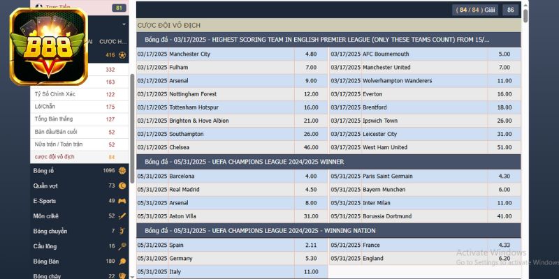 Chiến thuật mẹo vặt để làm chủ trang cá cược CMD