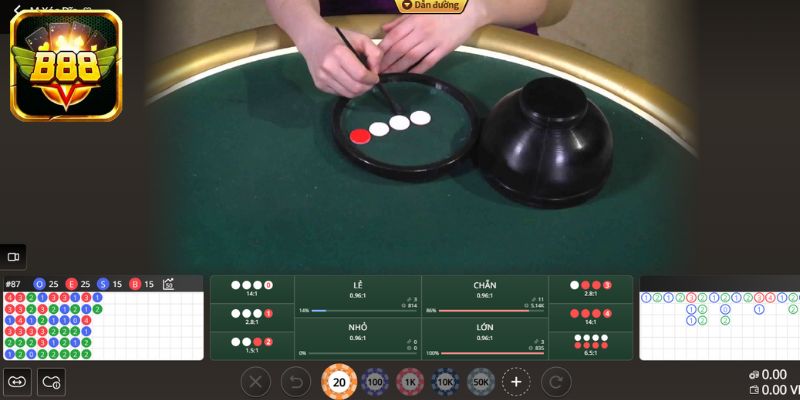 Hướng dẫn cách chơi cơ bản trong Xóc Đĩa