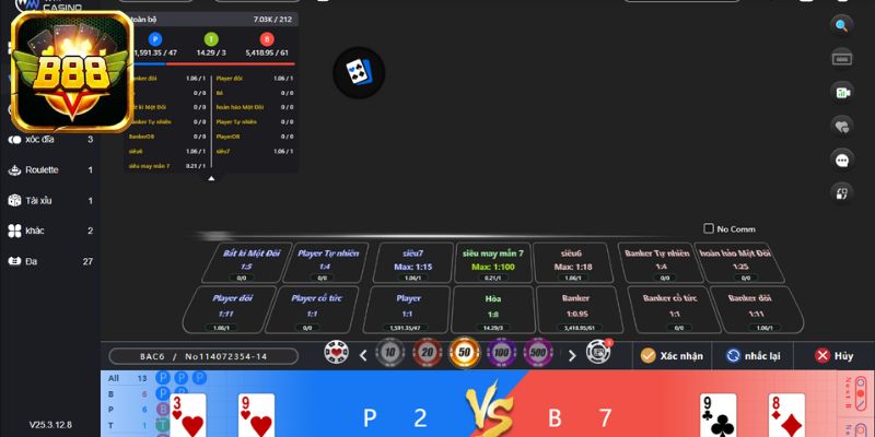 Một vài kinh nghiệm trong quá trình chinh phục bộ môn bài khó nhằn