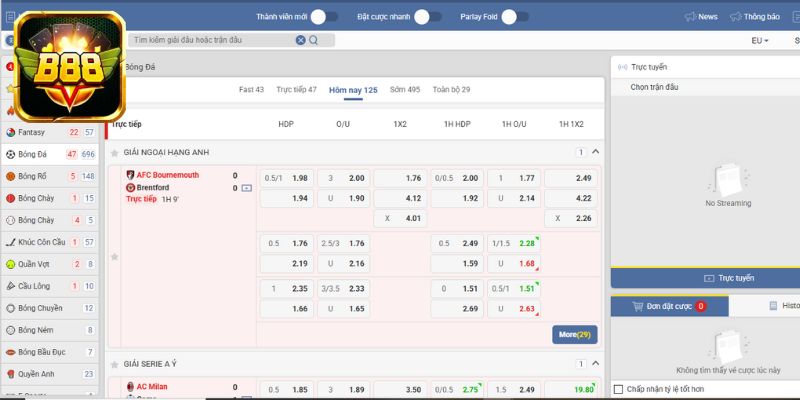 Thông tin cơ bản về trang chủ UG Thể Thao